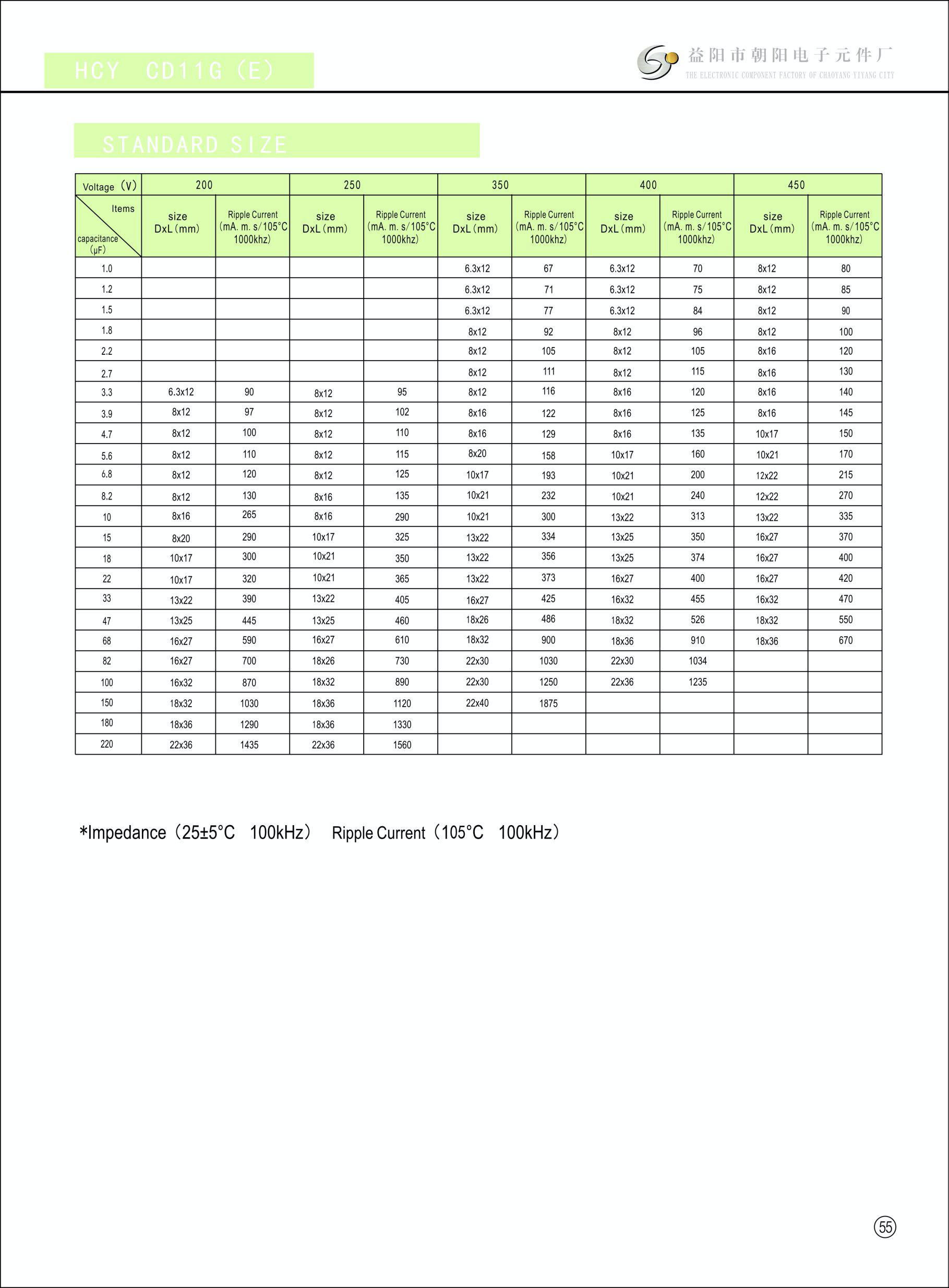 EN HCY CD11G(E)-1.png