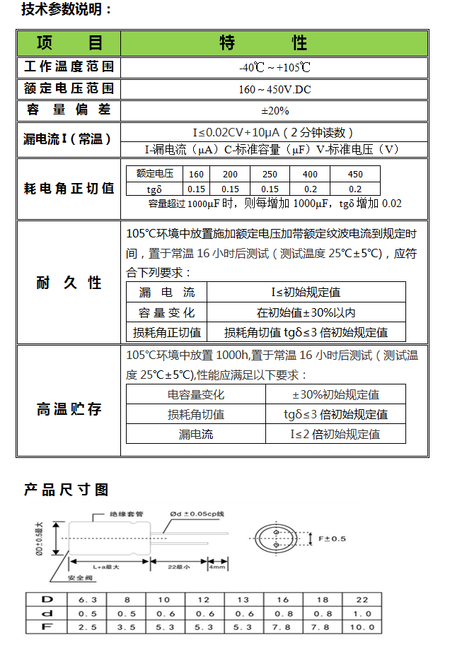HN LED(E)高温高纹波长寿命01.png
