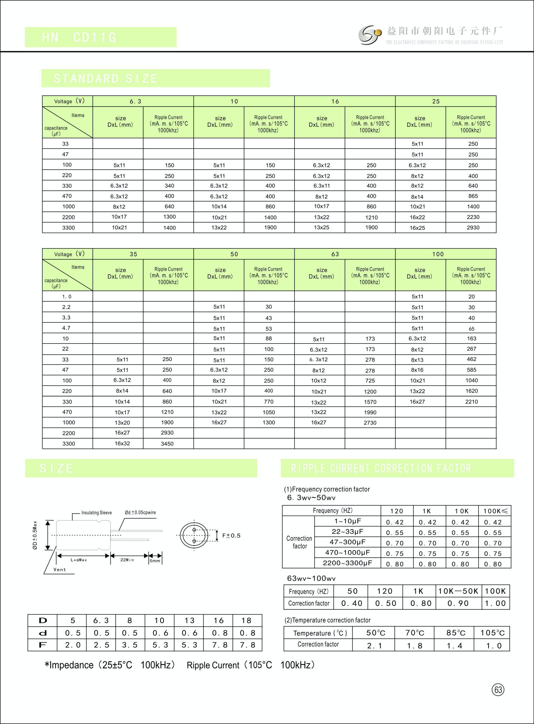 EN HN CD11G-LV-1.png