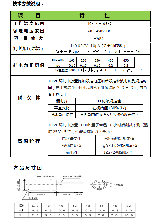 HN LED (H) -40~105℃高温长寿命01.png
