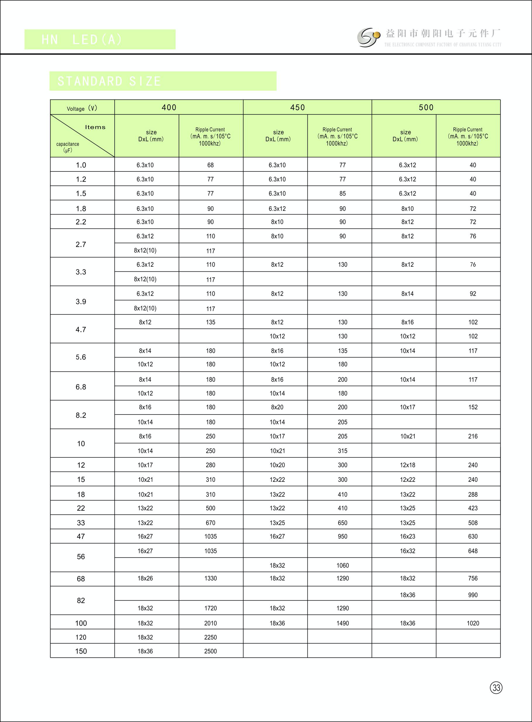 EN HN LED(A)-2.png