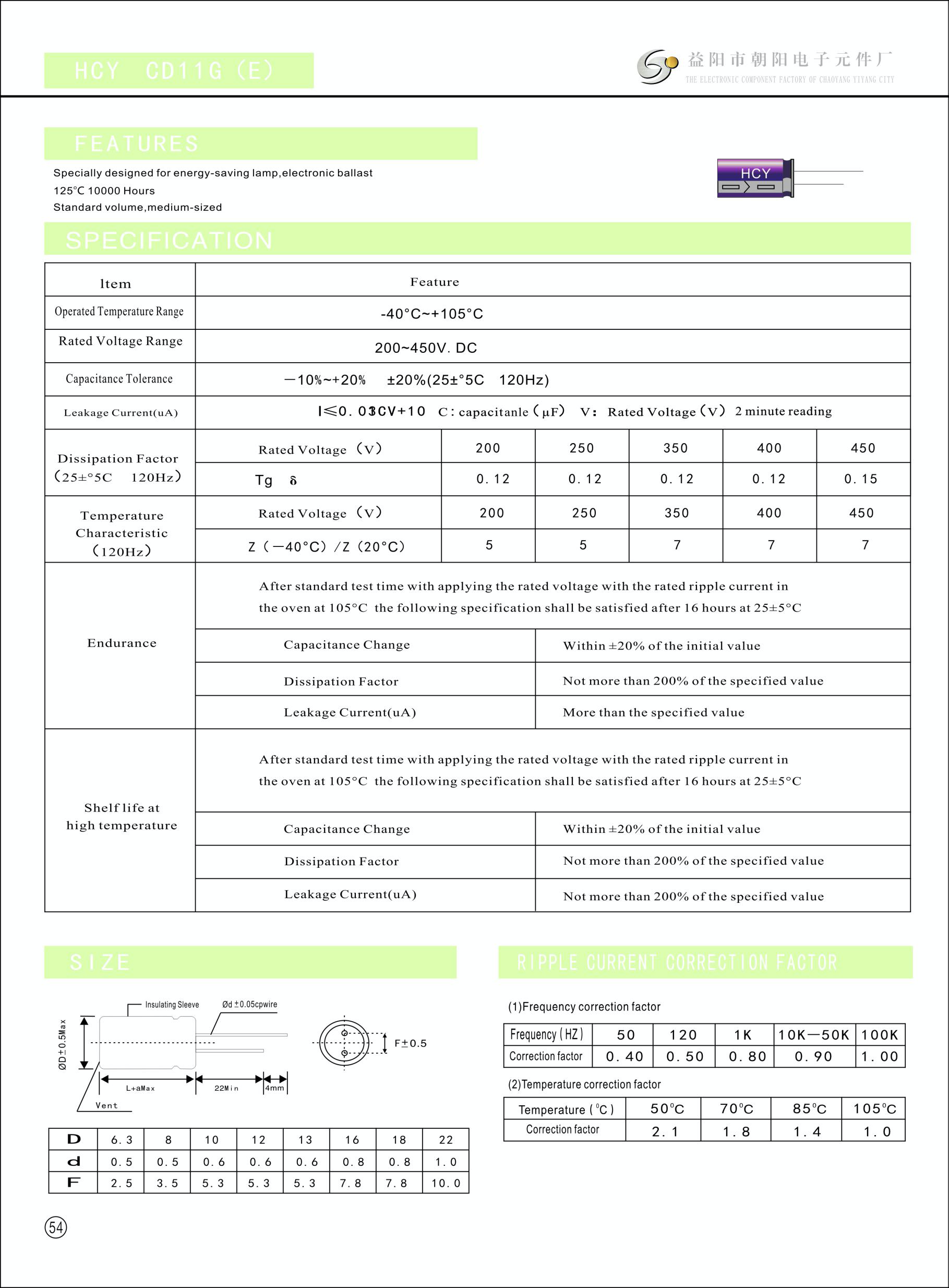 EN HCY CD11G(E).png