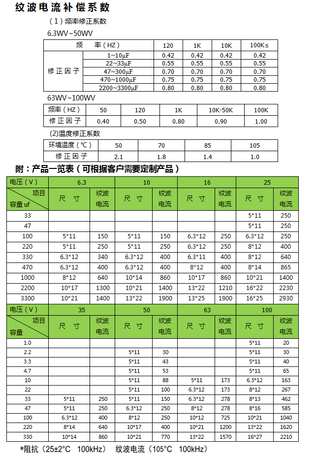 低压电解电容HN CD11G长寿命、低阻抗02.png